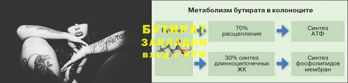 круглые Армянск